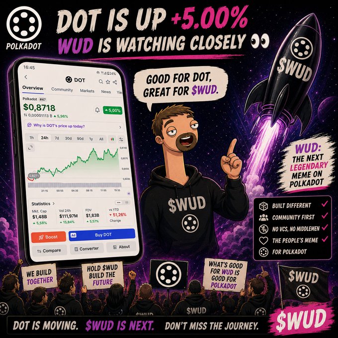 A promotional meme graphic featuring a cartoon character, displaying 'DOT IS UP +5.00% WUD IS WATCHING CLOSELY' with text including 'GOOD FOR DOT, GREAT FOR $WUD', 'WUD: THE NEXT LEGENDARY MEME ON POLKADOT', 'BUILT DIFFERENT', 'COMMUNITY FIRST', and 'NO VCS, NO MIDDLEMEN'.