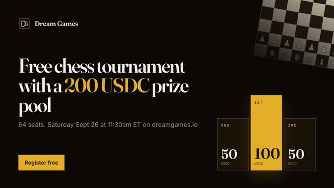 Promotional graphic for a Dream Games free chess tournament with a 200 USDC prize pool, showing 1st place winning 100 USDC, and 2nd/3rd winning 50 USDC each, scheduled for Saturday Sept 26 at 11:30am ET.