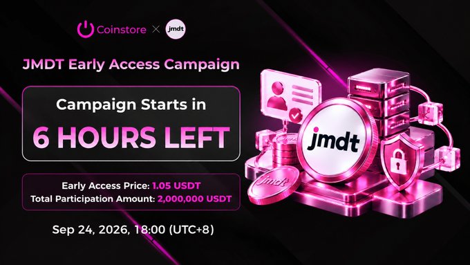 A promotional banner for a JMDT Early Access Campaign on Coinstore, showing '6 HOURS LEFT' until the campaign starts, with an early access price of 1.05 USDT and total participation of 2,000,000 USDT, scheduled for Sep 24, 2026, 18:00 (UTC+8).