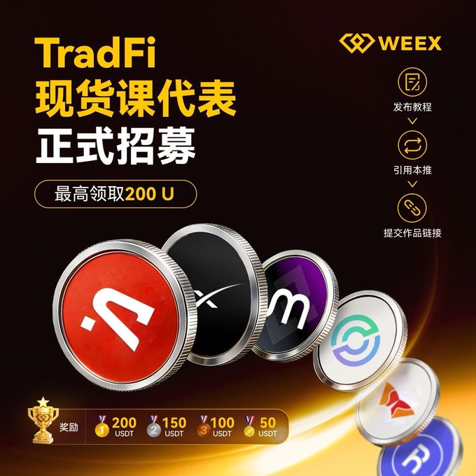 A WEEX TradFi (现货课代表) recruitment poster in Chinese announcing '正式招募' (official recruitment) with up to 200 U rewards, featuring cryptocurrency coins and tiered USDT prize levels (200, 150, 100, 50).