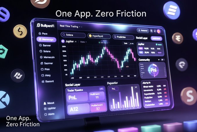A futuristic monitor displays the BullpenFi trading interface featuring a Solana/Jupiter real-time candlestick chart alongside social trading metrics, PnL stats, and alert panels under the tagline "One App. Zero Friction." The image visually reinforces the post's message about eliminating the hassle of juggling multiple crypto apps by showcasing an all-in-one platform where wallets, bridges, and perpetual trading converge in a single screen.