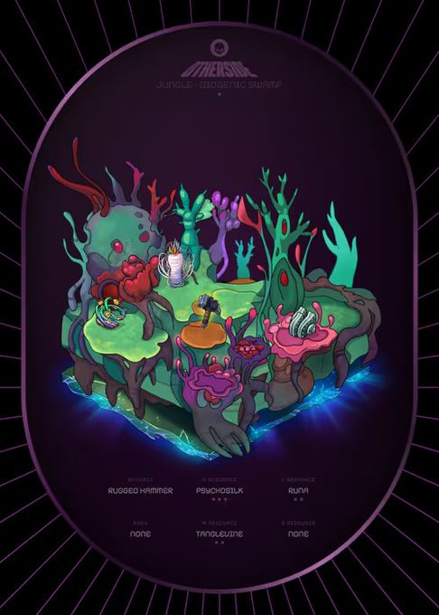 A digital illustration on a dark purple background showing a colorful island landscape with plants and creatures, labeled 'JUNGLE: BIOTECH SWAMP' with roles like 'RUGGED HAMMER', 'PSYCHOSILK', and 'RUNA'.