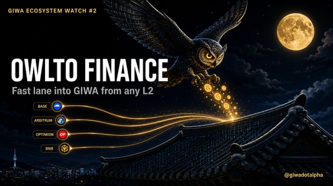 A promotional graphic titled "GIWA ECOSYSTEM WATCH #2 OWLTO FINANCE" featuring an owl carrying coins past a moonlit pagoda, with chain logos for BASE, ARBITRUM, OPTIMISM, and BNB, and the handle @giwadotalpha.