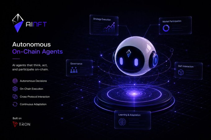 An AI NFT promotional graphic featuring a spherical robot character and listing capabilities like Strategy Execution, Governance, Learning & Adaptation, and DeFi Interaction, built on TRON.
