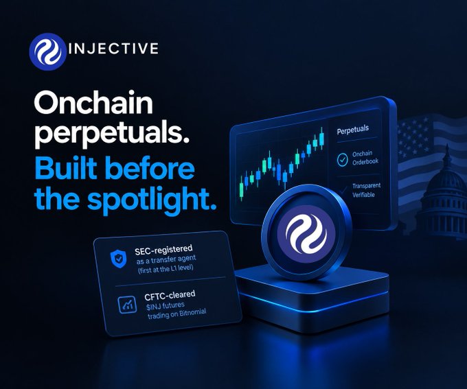 Promotional graphic for Injective featuring the headline 'Onchain perpetuals. Built before the spotlight.' alongside an American flag, candlestick chart, and badges noting 'SEC-registered as a transfer agent (first at the L1 level)' and 'CFTC-cleared $INJ futures trading on Bitnomial.'
