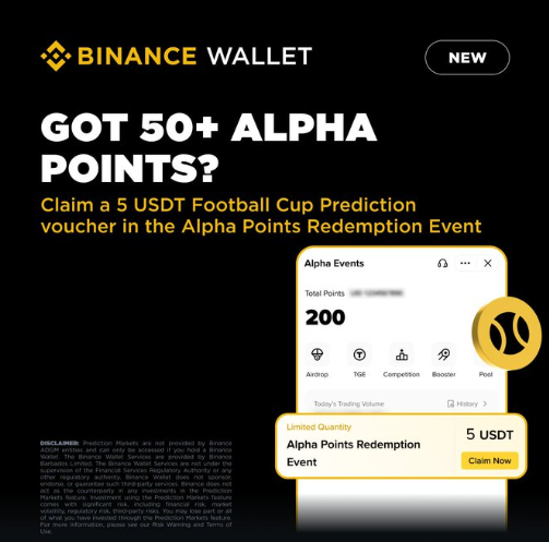 A Binance Wallet promotional image with text 'GOT 50+ ALPHA POINTS?' advertising a 5 USDT Football Cup Prediction voucher in the Alpha Points Redemption Event.