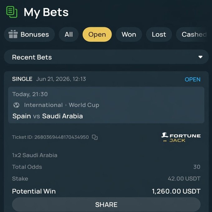 The main content of the image focuses on an open betting app which displays a screenshot of its screen showing details about two different sports events happening simultaneously - a football match between Spain and Saudi Arabia, and a horse race that took place earlier today at the International World Cup in Qatar. The app is open to a page with information and statistics related to these events. A user message can also be seen, where they are asking for assistance with the app regarding the $12600 bet they recently placed on 30X.