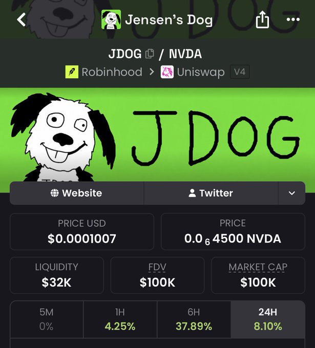 A mobile screenshot showing the "Jensen's Dog" ($JDOG) token trading page with a price of $0.0001007, liquidity of $32K, and a market cap of $100K, paired with the contract address 0xBcAe2019C6A12D164525B338b329CfC5Ae9b4Ac2 from the pump announcement.