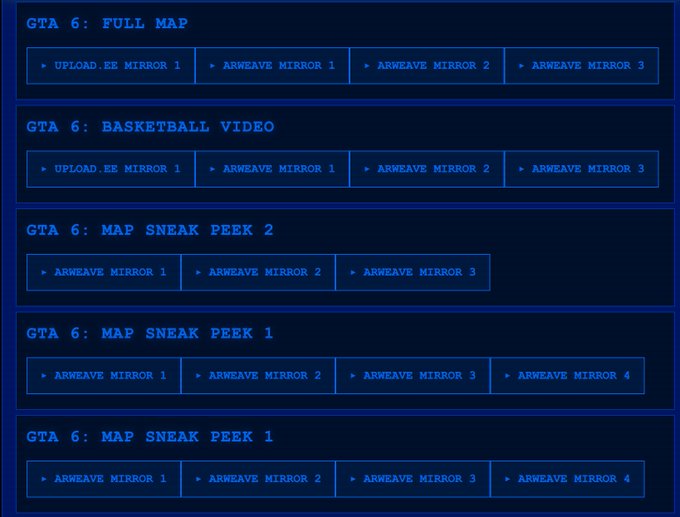 The image displays a dark-themed webpage with blue text listing GTA 6 leak downloads, including "GTA 6: FULL MAP," "GTA 6: BASKETBALL VIDEO," and multiple "GTA 6: MAP SNEAK PEEK" entries, each offering several Arweave mirror links for access. 

This relates to the post by showing how the leaked GTA 6 content has been decentralized and stored on the blockchain via Arweave mirrors, illustrating the point that the material cannot be easily taken down and is being widely distributed across news outlets.