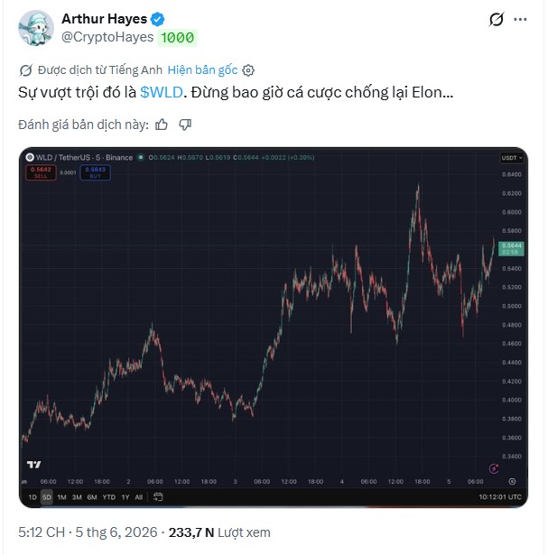 The image shows a graph with time, currency, and price points labeled next to each other. The title of the post indicates that this is a chart related to Arthur Hayes' trading activities from 5:00 pm on Saturday, June 25th to 12:12 pm on Sunday, June 26th. There are several stock symbols displayed in the image along with the price point changes for different days and times throughout the week.