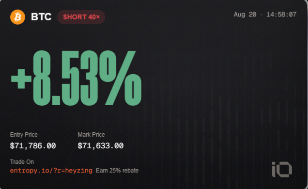 A trading dashboard screenshot showing a BTC SHORT 40x position with a +8.53% gain, entry price $71,786.00, mark price $71,633.00, from entropy.io, dated Aug 20 14:58:07.