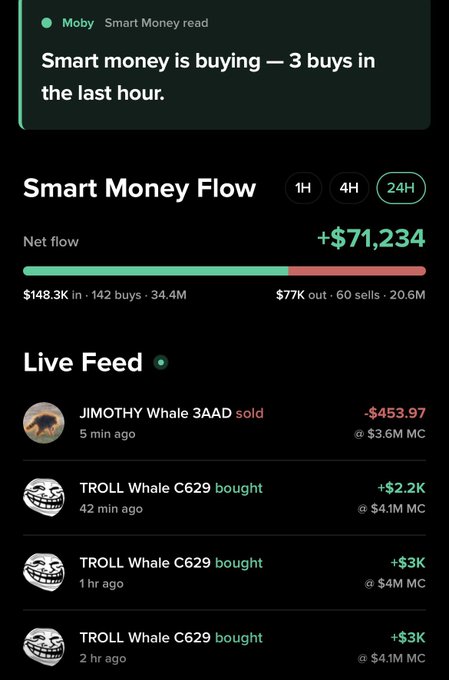 A dark-themed financial dashboard from Moby displays a 'Smart Money read' notification, a 24H 'Smart Money Flow' with a +$71,234 net inflow, and a Live Feed showing whale transactions including JIMOTHY Whale 3AAD selling and TROLL Whale C629 buying.
