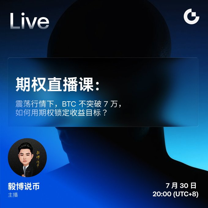 A promotional graphic for a live stream event titled "期权直播课:震荡行情下, BTC 不突破 7 万,如何用期权锁定收益目标?" featuring the host "毅博说币" and scheduled for "7月30日 20:00 (UTC+8)" with a "Live" indicator in the top left corner.