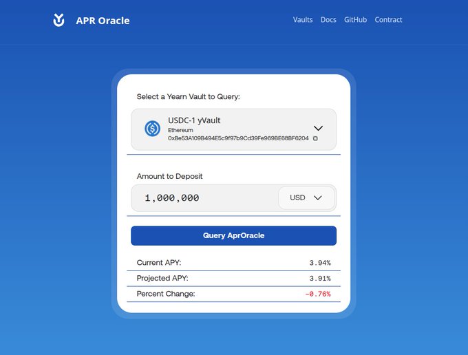 A screenshot of the APR Oracle web interface displaying a query for the USDC-1 yVault on Ethereum, with an amount of 1,000,000 USD entered, showing a Current APY of 3.94%, Projected APY of 3.91%, and a -0.76% change.
