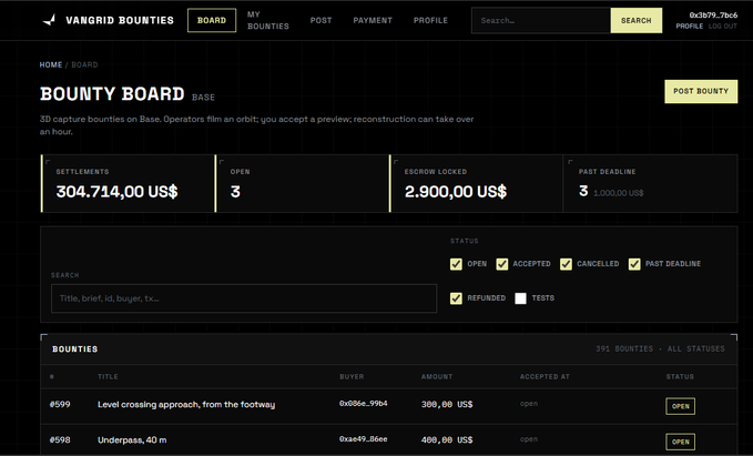 A screenshot of the "VANGRID BOUNTIES" interface shows a "BOUNTY BOARD" with statistics including "SETTLEMENTS 304,714.00 US$", "OPEN 3", "ESCROW LOCKED 2,900.00 US$", and a list of bounties.