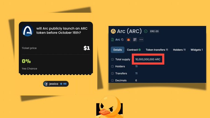 A prediction market screenshot asking 'will Arc publicly launch an ARC token before October 16th?' with a ticket price of $1 and 0% Yes Chance, alongside token details showing a total supply of 10,000,000,000 ARC and a Bitcoin/Binance logo watermark.