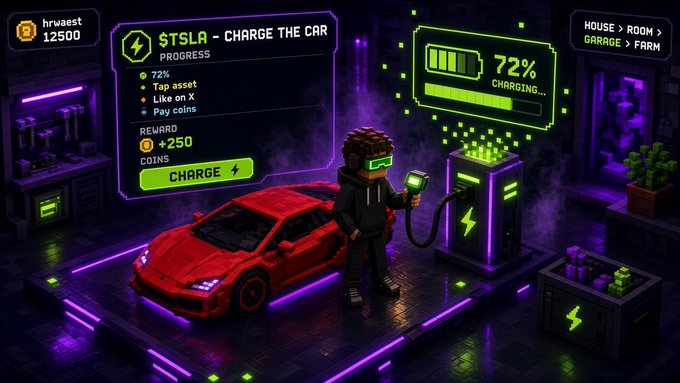 Pixel art style video game scene showing a character charging a red Tesla car at a green charging station, with UI elements reading '$TSLA - CHARGE THE CAR', '72% CHARGING', and 'hr.waest 12500'.