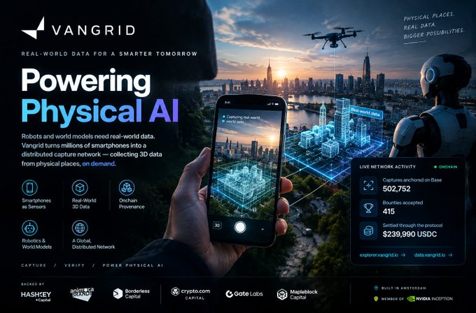 An advertisement for 'VANGRID - REAL-WORLD DATA FOR A SMARTER TOMORROW' titled 'Powering Physical AI', showing a smartphone displaying 3D city data capture alongside a robot and drone.