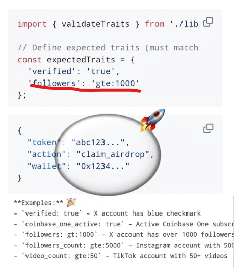 Code snippet showing validateTraits and expectedTraits configuration with 'verified' and 'followers' parameters, including an airdrop claim example.