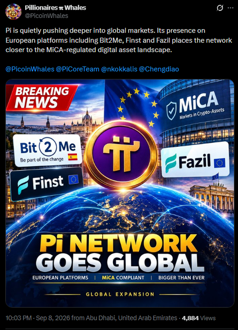 A tweet from @PicoinWhales about Pi Network expanding globally, featuring a "Pi NETWORK GOES GLOBAL" graphic with logos for Bit2Me, Finst, and Fazil alongside MiCA compliance text.