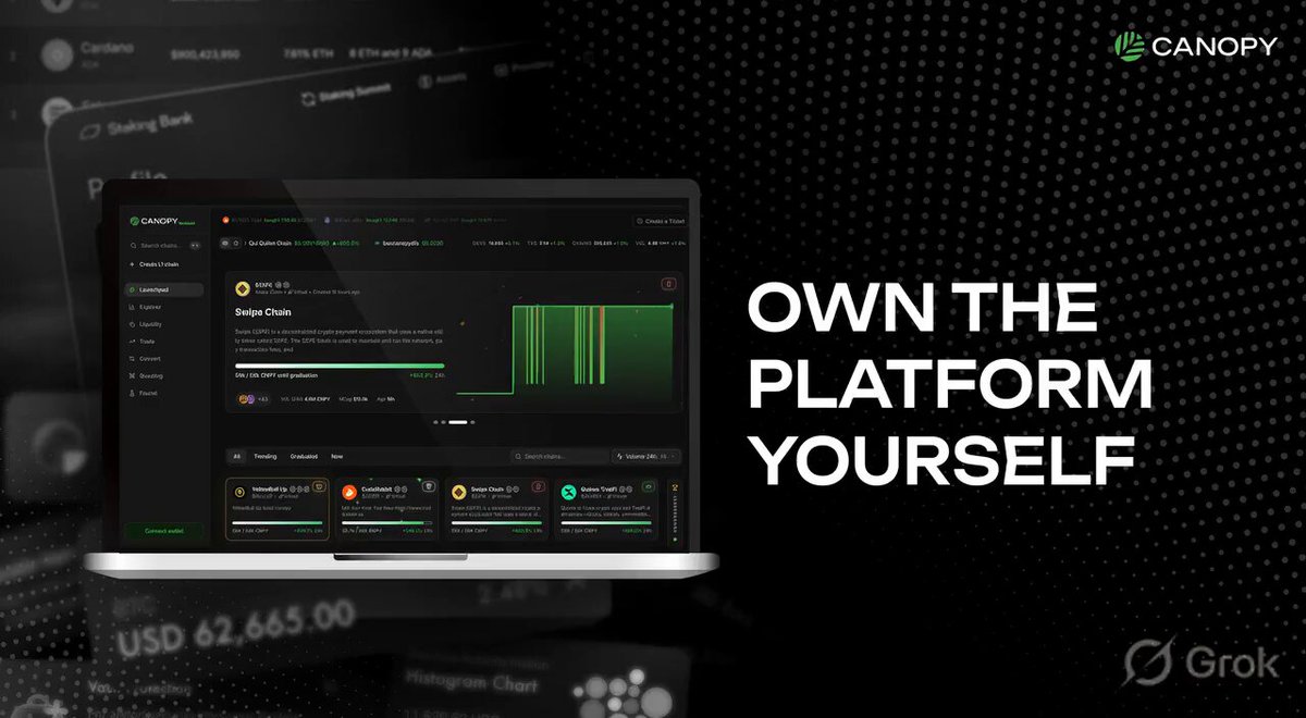 The image features a computer monitor displaying a dashboard, which displays the text "own the platform yourself" above the monitor. In addition, there are images related to online trading and cryptocurrency that provide further context about the content of the image.