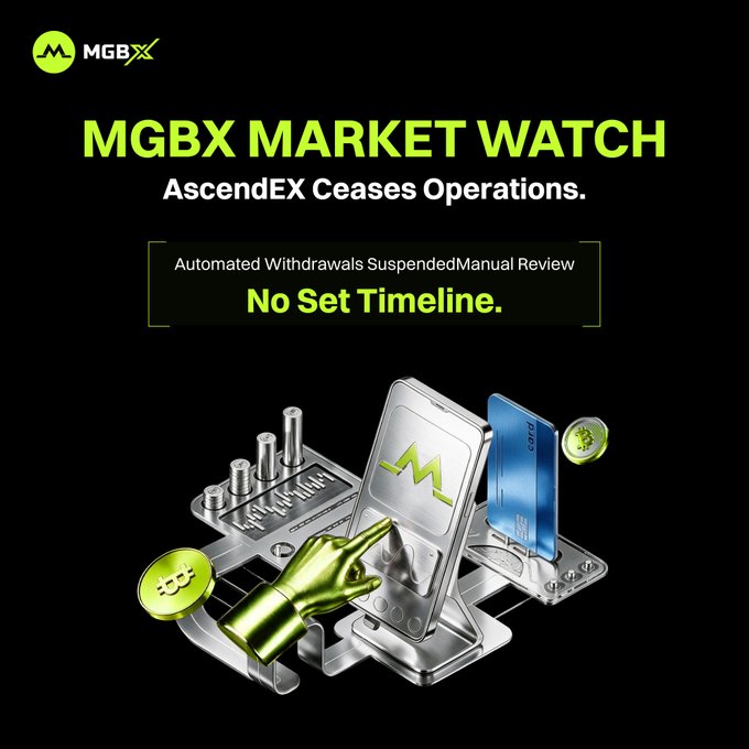 The image is an MGBX Market Watch announcement featuring the headline "AscendEX Ceases Operations," noting that automated withdrawals are suspended and now under manual review with no set timeline. Below the text, a 3D graphic shows a metallic hand holding a card and a Bitcoin, visually reinforcing the cautionary message about withdrawing crypto assets through official channels.