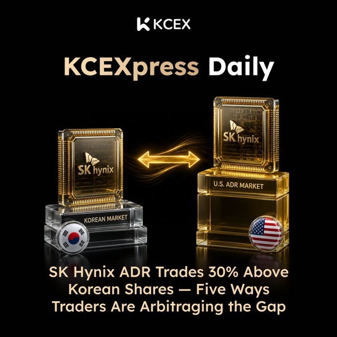 A promotional graphic titled 'KCEXpress Daily' from KCEX about 'SK Hynix ADR Trades 30% Above Korean Shares — Five Ways Traders Are Arbitraging the Gap,' showing two SK hynix chips representing the Korean and U.S. ADR markets.