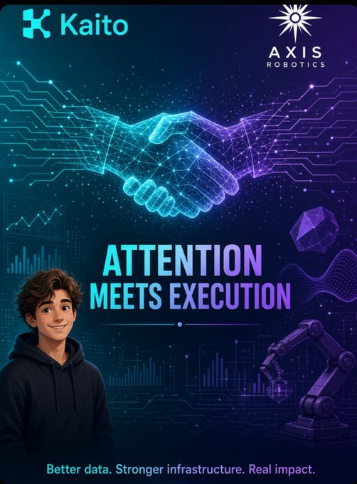 A promotional graphic featuring the logos 'Kaito' and 'AXIS ROBOTICS', showing a digital handshake and a young man in a hoodie with the text 'ATTENTION MEETS EXECUTION' and 'Better data. Stronger infrastructure. Real impact.'