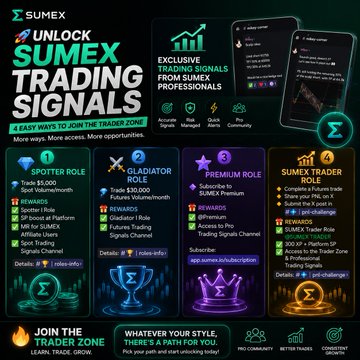 A promotional graphic for 'SUMEX' advertising 'EXCLUSIVE TRADING SIGNALS FROM SUMEX PROFESSIONALS' with different membership tiers like Spotter, Gladiator, Premium, and Sumex Trader.