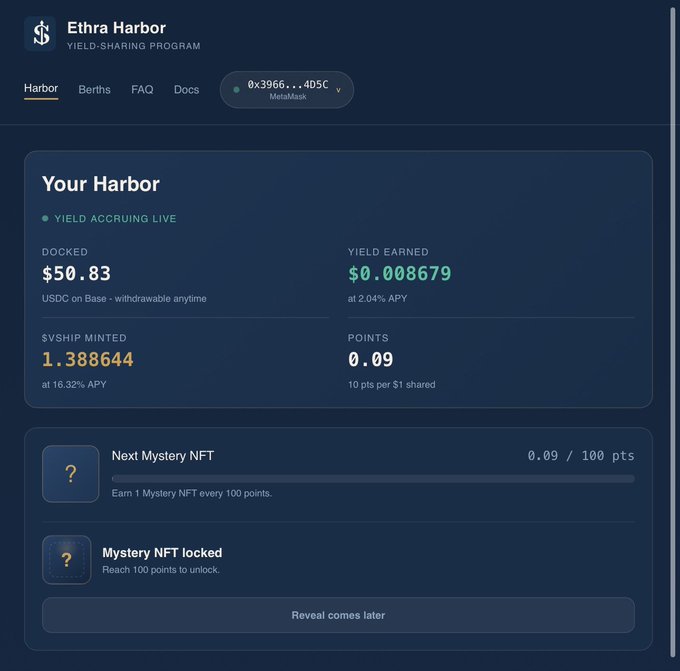 Screenshot of the 'Ethra Harbor' yield-sharing program dashboard showing $50.83 docked, 1.388644 $VSHIP minted, and a Mystery NFT progress bar at 0.09/100 points.