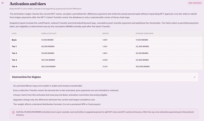A webpage detailing 'Activation and tiers' for an NFT project called MOMO, outlining Basic, Tier 1-4 activation costs in MOMO currency with associated weights and instructions for degens.