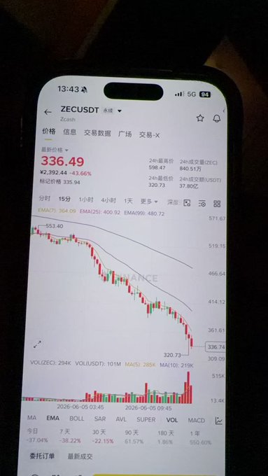 The image shows a cell phone displaying a stock chart or graph with red, yellow, and green lines indicating various stock prices. The text on the phone screen provides information about this financial data. A caption beneath the phone reads "这个不是号称跟hype一样头铁", which suggests that someone might be comparing two different types of stock symbols or company names displayed on the cell phone screen.