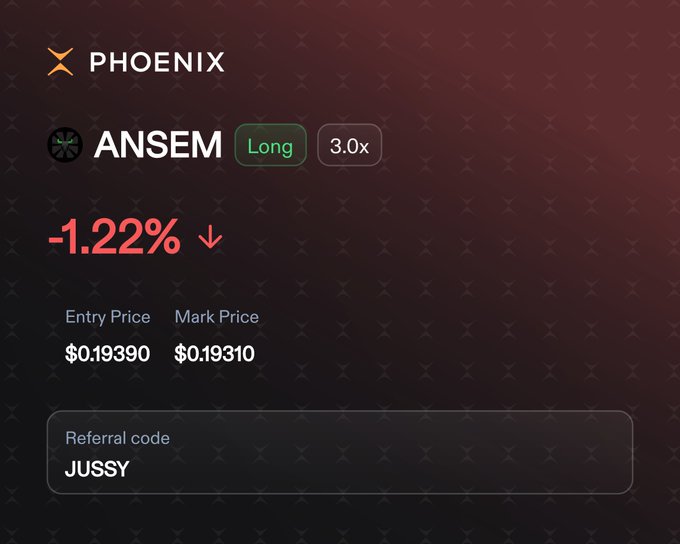 The image shows a Phoenix Trade perpetual futures listing for $ANSEM, displayed as a "Long" position with 3.0x leverage at an entry price of $0.19390 and mark price of $0.19310, currently down 1.22%. It includes the referral code "JUSSY," visually confirming the post's announcement of $ANSEM being available for leveraged onchain trading on Phoenix with up to 3x leverage.