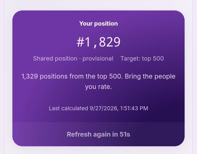 The image shows a purple waitlist ranking card for Jumper displaying "Your position #1,829," noting the user is 1,329 positions from the top 500 target and will refresh in 51 seconds.

The image directly supports the accompanying post by visualizing the user's current standing on the Jumper ($JUMP) waitlist, illustrating the gap to reach the top 500 priority tier mentioned in the allocation announcement.
