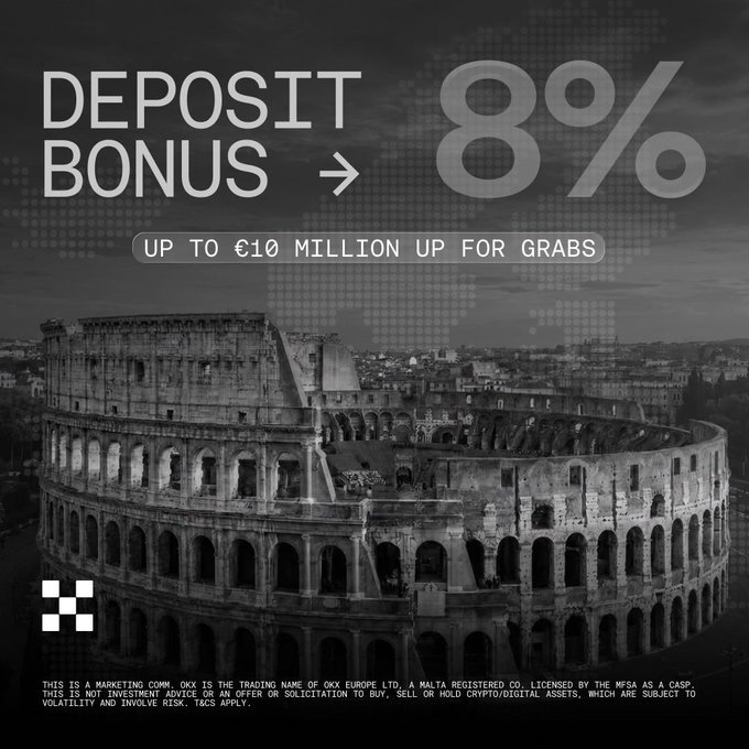 A black-and-white promotional image featuring the Colosseum in Rome, advertising an 8% deposit bonus of up to €10 million from OKX, with fine print noting that OKX is the trading name of OKX Europe Ltd, a Malta-registered MiCA-licensed CASP. The bold "DEPOSIT BONUS → 8%" headline and milestone offer align with the post's claim that OKX secured the world's first MiCA license and is rewarding new deposits with a flat 8% return before July 1st.
