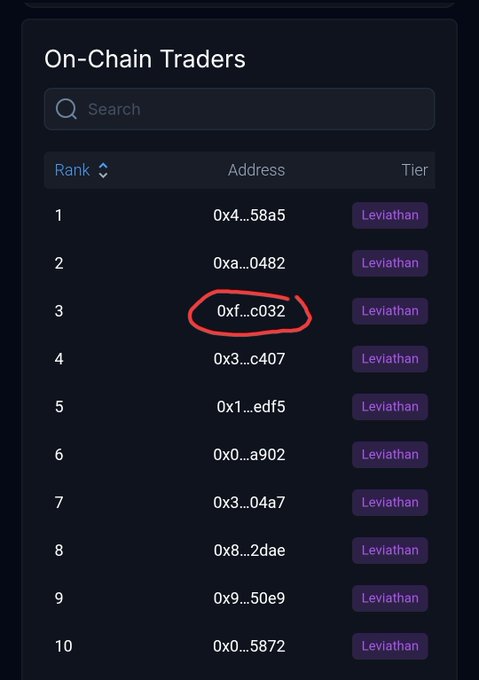 The image displays a leaderboard titled "On-Chain Traders" ranking the top 10 "Leviathan" tier addresses, with the circled Rank 3 address "0xf...c032" highlighted to correspond with the post's claim about this wallet belonging to @NMTD8 being eligible for the 3000 Omni airdrop points (worth $75k) on Variational after trading 50m volume.