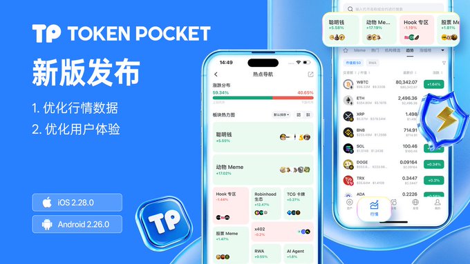 A promotional advertisement for 'TP TOKEN POCKET' displaying a new app version with the text '新版发布', highlighting optimized market data and user experience for iOS 2.28.0 and Android 2.26.0.