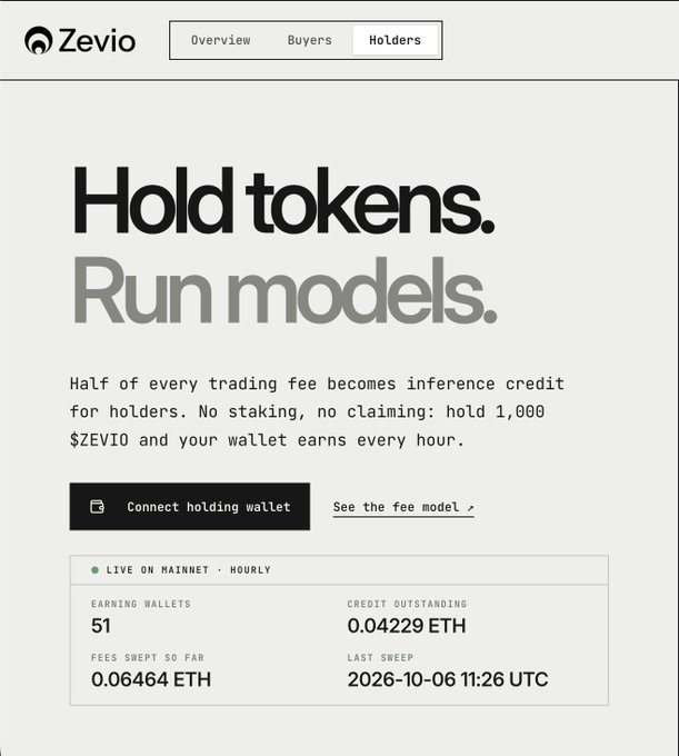 A webpage showing 'Zevio' interface with the text 'Hold tokens. Run models.' explaining that fees become inference credit for holders who hold 1,000 $ZEVIO tokens.