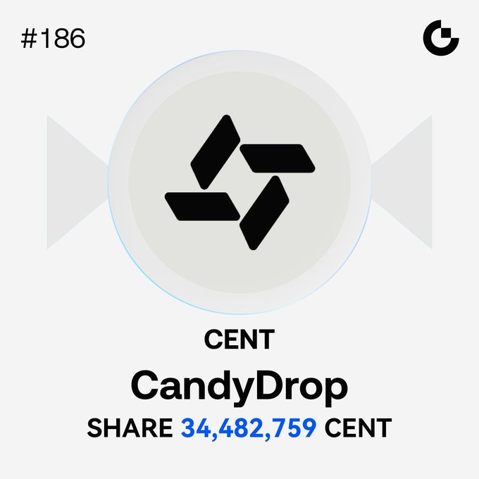 A social media post for #186 CandyDrop on the CENT platform showing a share value of 34,482,759 CENT.