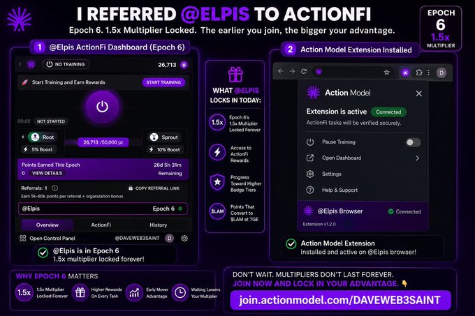 The image presents an infographic on a computer screen detailing the steps for joining ActionModel AI and getting a 1.5x multiplier on future tasks at Epoch 6. The reason behind this recommendation is that users who join ActionModel AI today get to enjoy a significant advantage when they lock in their multiplier. The longer they wait, the lower the benefit becomes. In the screenshot provided, various buttons can be seen indicating different options for joining or not joining, with a prominent button labeled "@ActionModelAI". The image also shows a purple background with the website address "epoch6", providing further context about this recommendation.