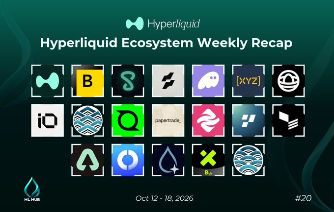 A 'Hyperliquid Ecosystem Weekly Recap' graphic dated Oct 12 - 18, 2026, marked #20, displaying a grid of 19 various project logos.