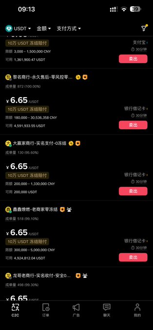 A mobile app screenshot in dark mode showing a list of USDT transactions with Chinese text, prices at ¥6.65, and red '卖出' buttons.