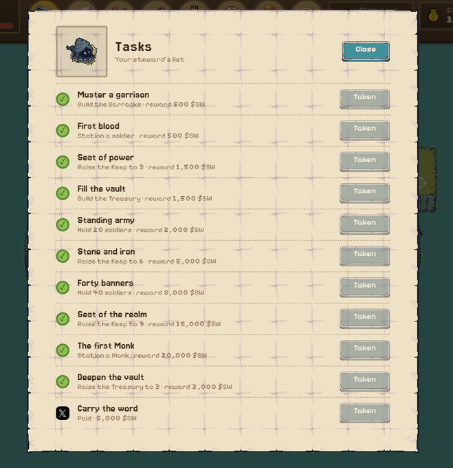 A 'Tasks' menu from a game showing a steward's list of completed objectives with rewards in $SW currency, with all tasks marked as 'Taken' except 'Carry the word'.