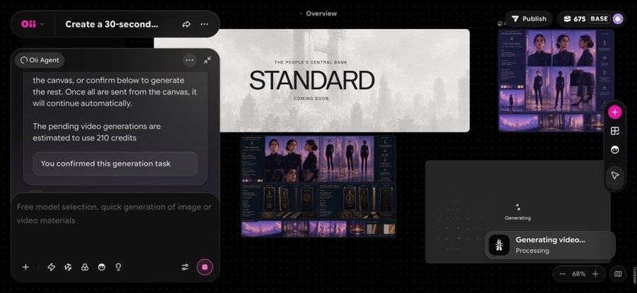 A dark-themed AI content creation interface labeled 'Oii' showing video generation tasks for 'STANDARD - THE PEOPLE'S CENTRAL BANK' with 210 credits being processed.