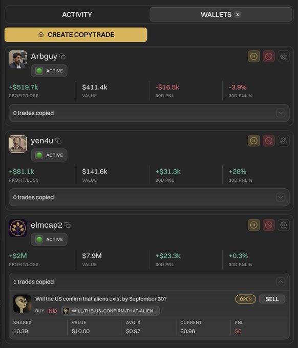 A trading dashboard showing Activity and Wallets tabs with copytrading options, including users 'Arbguy', 'yen4u', and 'elmcap2' with their profit/loss statistics, and a market question 'Will the US confirm that aliens exist by September 30?'.