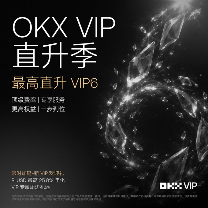 A promotional advertisement for OKX VIP featuring diamond graphics with Chinese text advertising direct VIP upgrades up to VIP6.