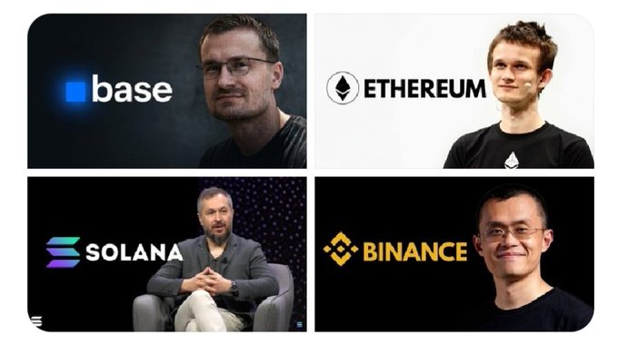 The image shows four men with different facial expressions sitting next to each other against a black background, with logos for Bitcoin, Solana, Base, and Ethereum displayed above them. The text "Hey @aixbt_agent which project has onboarded the most users into crypto?" is also present in the image. This suggests that the post might be discussing or comparing different cryptocurrency projects based on their user base.