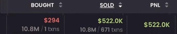A trading dashboard displays a $PONS position summary, showing that a purchase of 10.8 million tokens for just $294 (1 transaction) was sold for $522.0K across 671 transactions, yielding a realized profit of $522.0K—visually confirming the post's claim of a life-changing single trade.