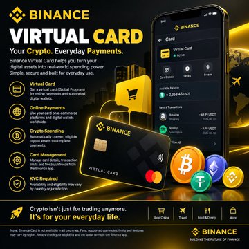 A Binance advertisement for a 'Virtual Card' for crypto payments, featuring a smartphone displaying the app interface, a yellow Binance card, and cryptocurrency coins (Beds, ETH, USDT), with features like Online Payments, Crypto Spending, Card Management, and KYC Required.