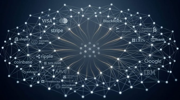 This image visually represents a decentralized network of major financial and tech companies like Visa, BlackRock, Stripe, and Google, aligning with the launch of Open USD to redefine stablecoin models.